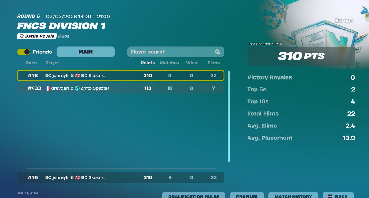 BC* Skozr tweet media