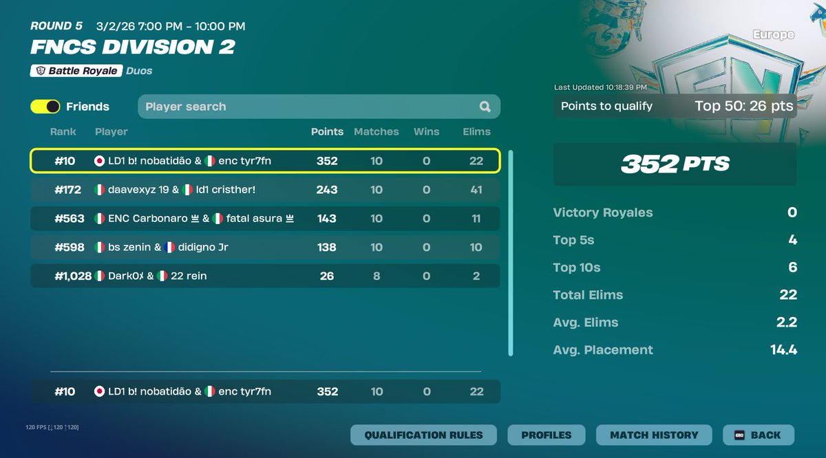 fnbortz42 tweet media