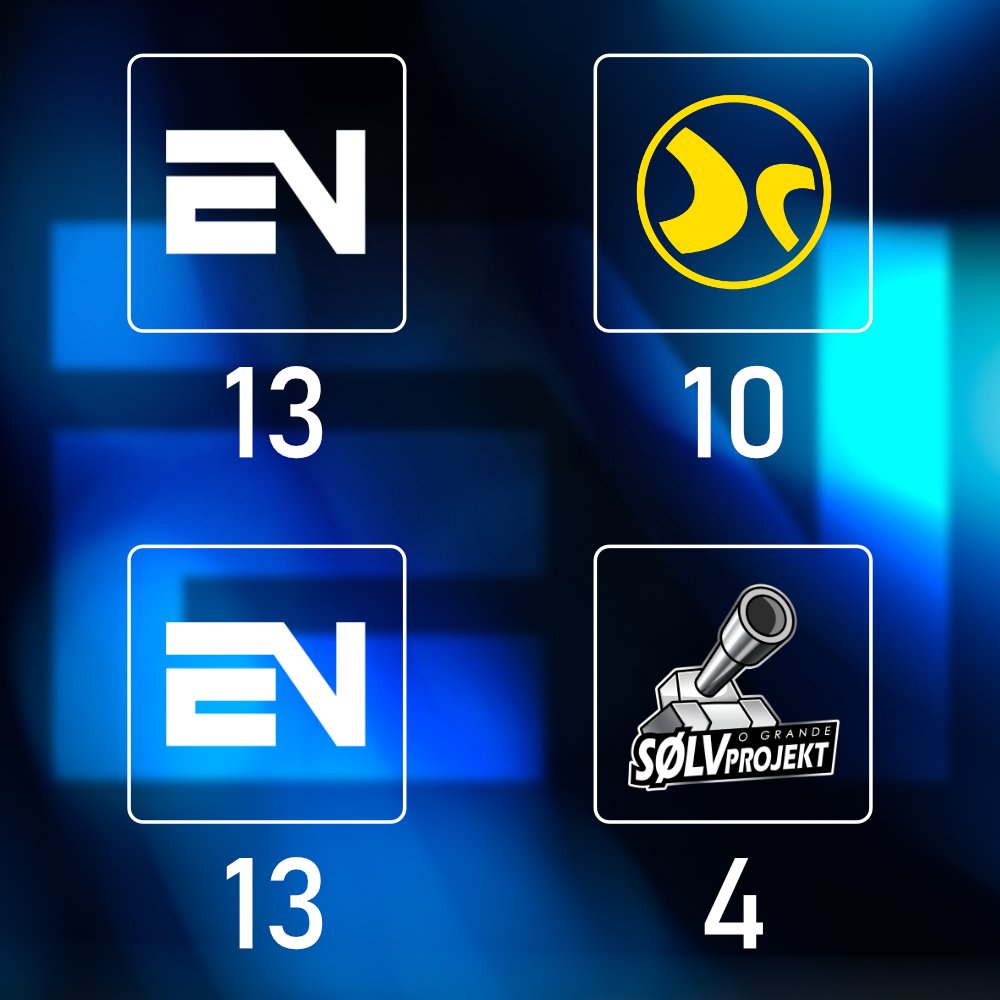 Evo Novo tweet media