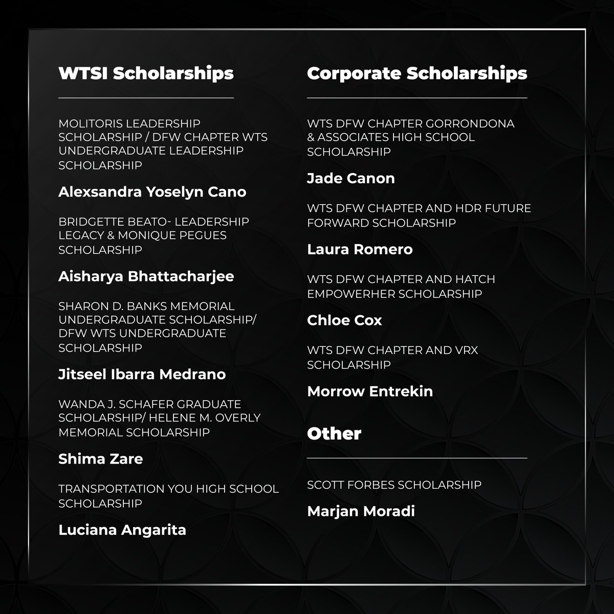 WTS Dallas Ft. Worth tweet media