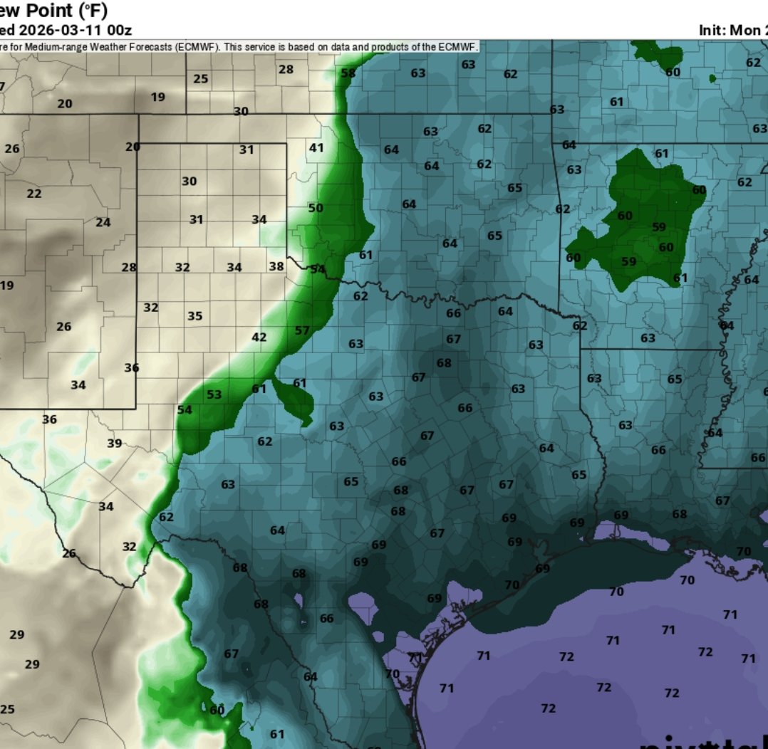 Timothy kern tweet media