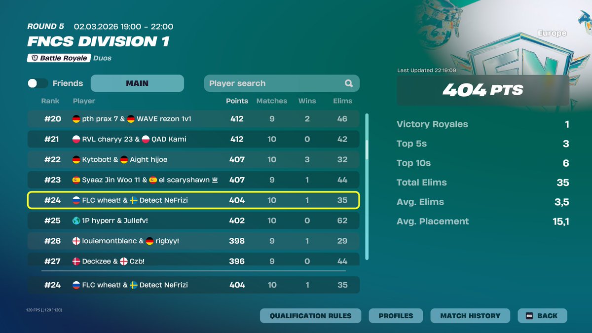 FLC wheat tweet media