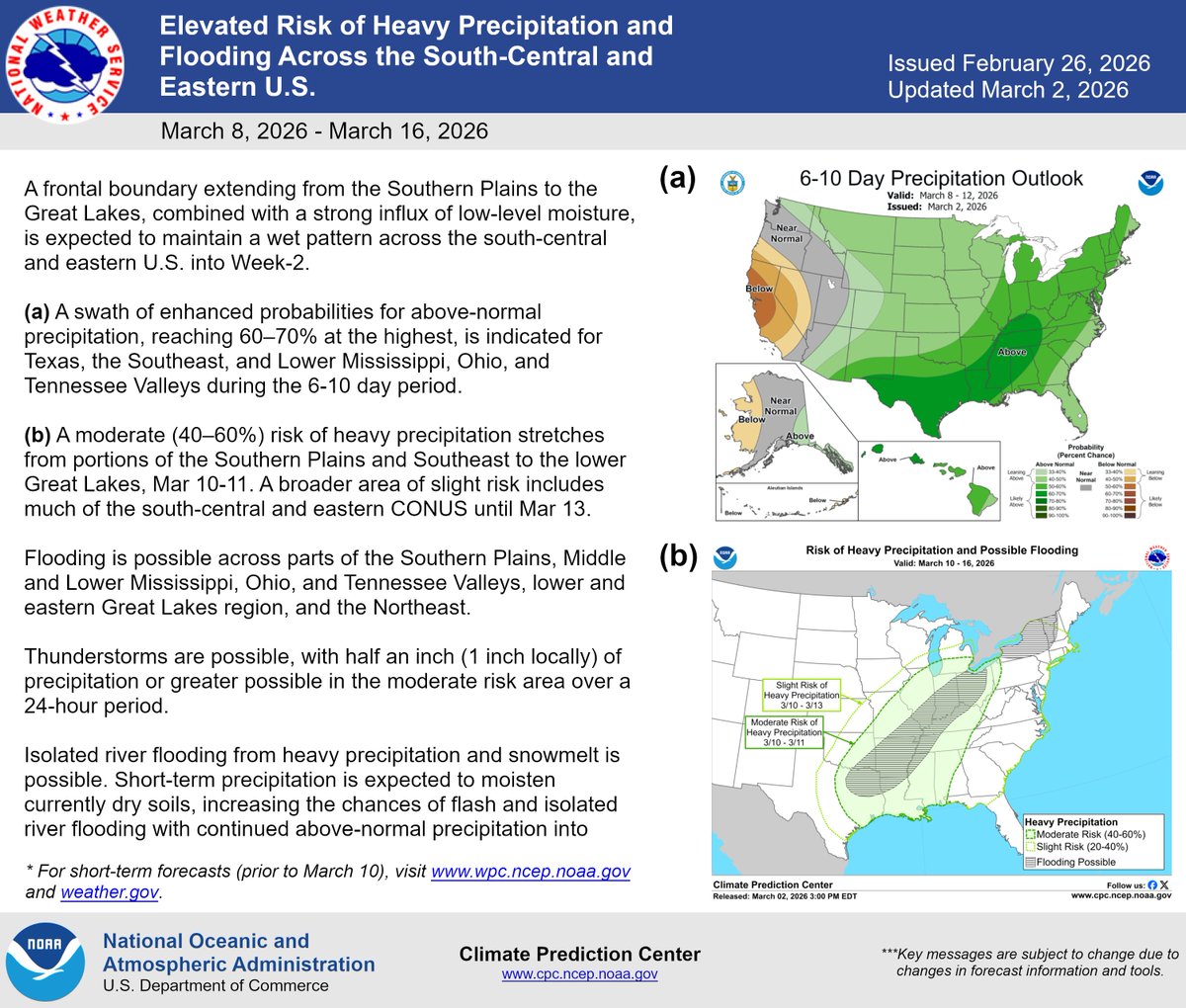 NWS Climate Prediction Center tweet media
