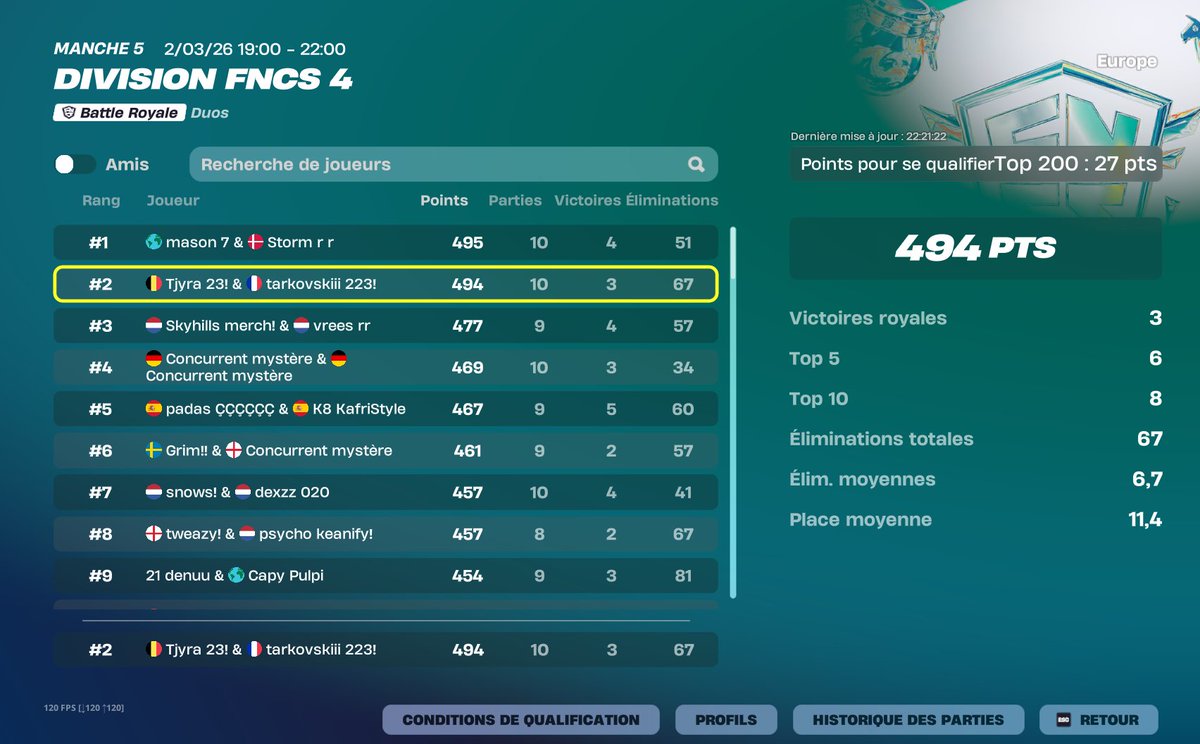 top 2 de la cup free div3 w <a href="/KxrioY/">tarkovfn</a>
