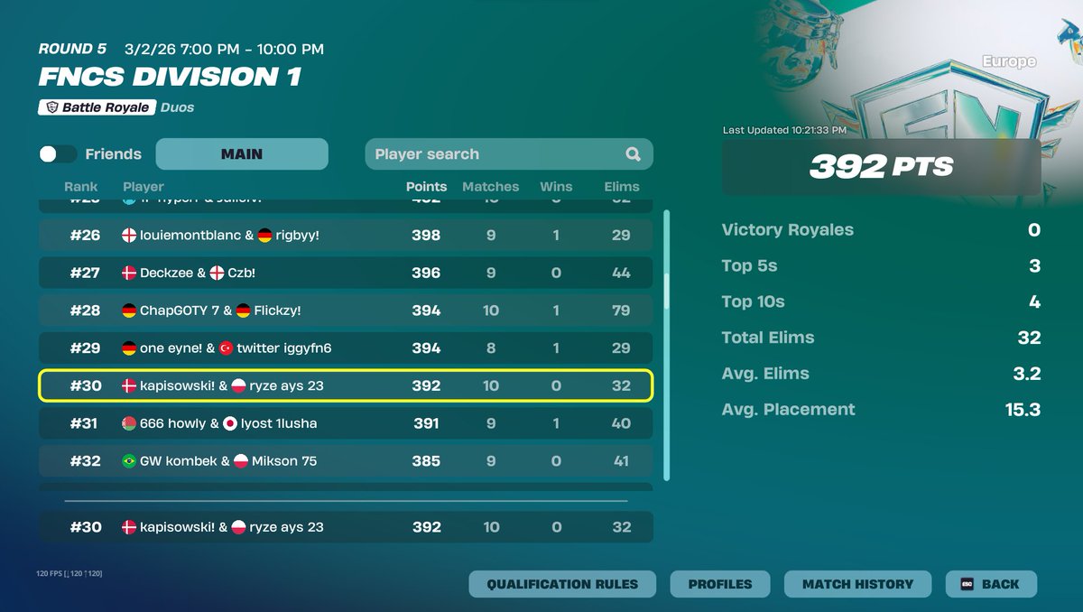 HK kapisowski tweet media