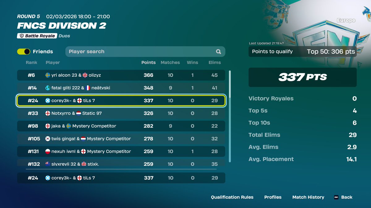 Coreywys tweet media