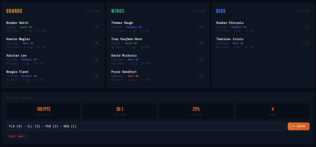 Cody Main tweet media