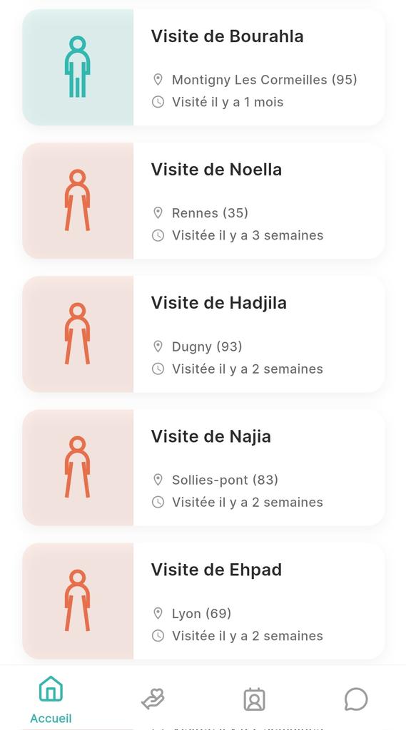 Visite des malades 🤝🏼🩵 زيارة المرضى tweet media