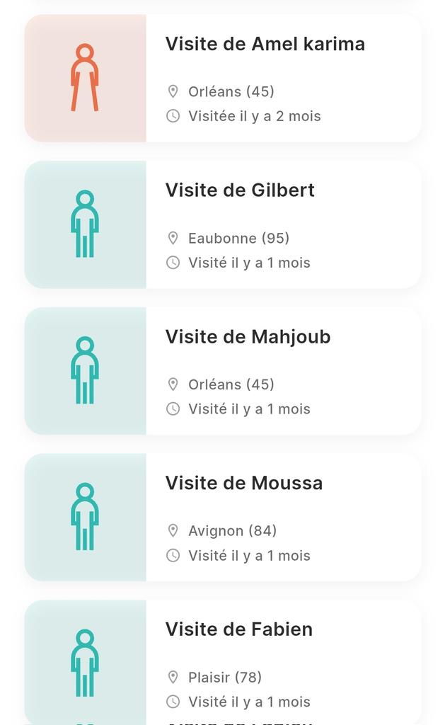 Visite des malades 🤝🏼🩵 زيارة المرضى tweet media