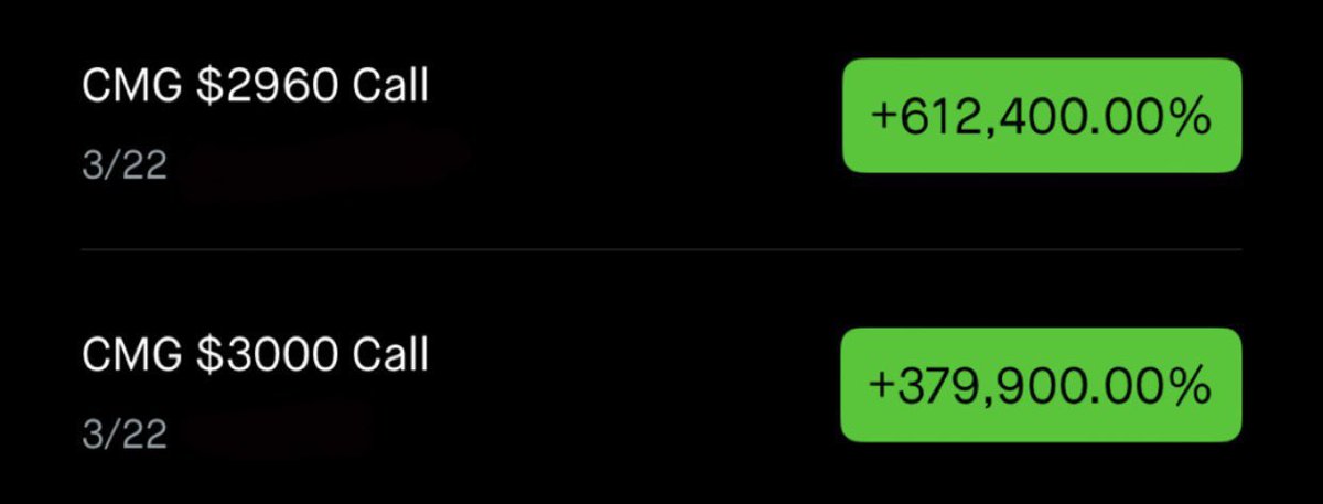 SniperAlert tweet media