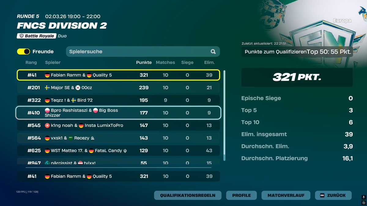 Quality 5 tweet media