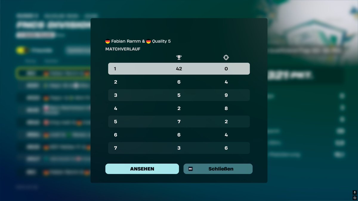 Quality 5 tweet media