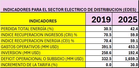 Martín Matos tweet media