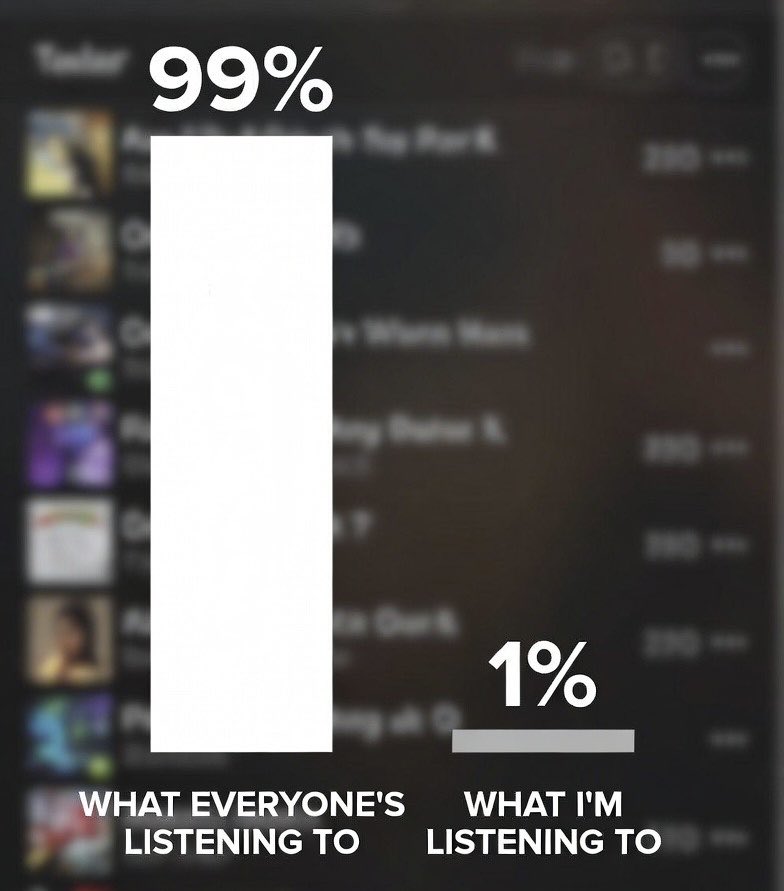 DatPiff's tweet photo. Name an artist thats all over your playlist, but nobody else really talks about.. https://t.co/kQdHxo3cGv