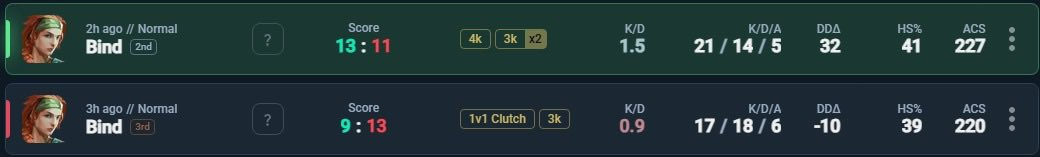 96Ghost69 tweet media