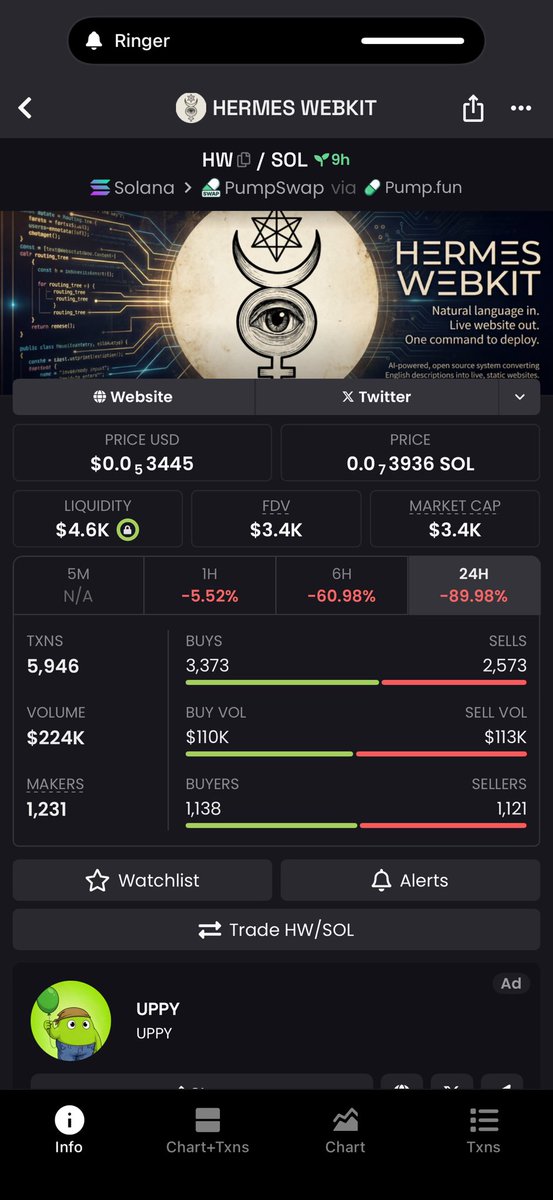 Luckiest tweet media