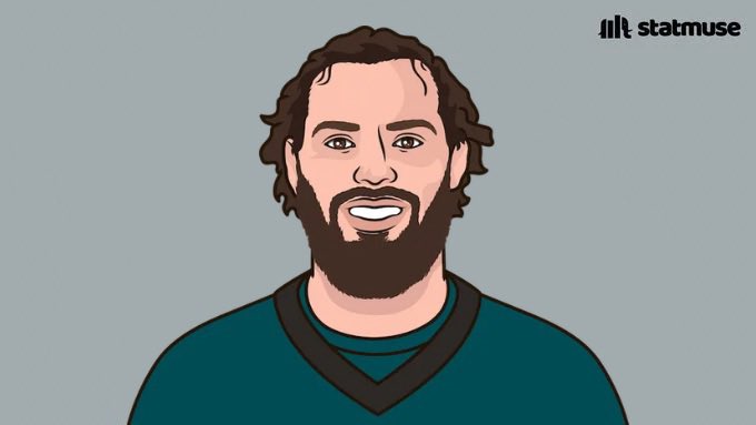 Dallas Goedert as an Eagle, including playoffs:

465 REC (2nd among Eagles TE all-time)
5,302 YDS (2nd among Eagles TE all-time)
41 TD (1st among Eagles TE all-time)

If this is it, thank you DG.