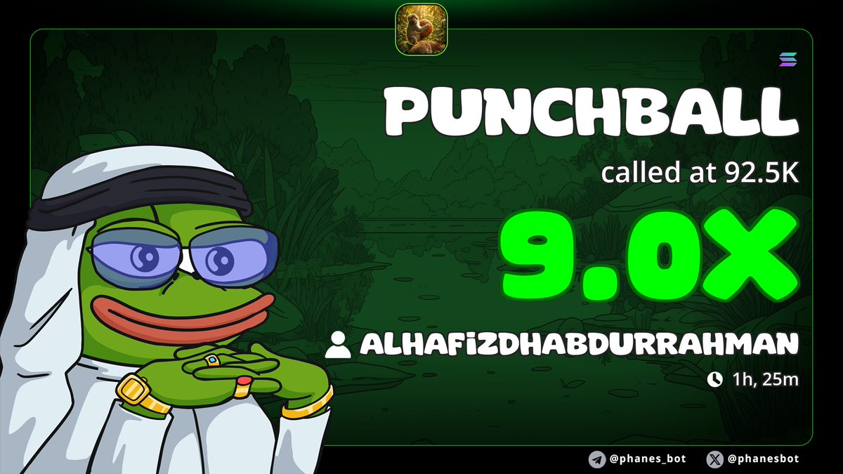 ustazunweb3's tweet image. Today, I purposely scanned three tokens and traded just one.

Scanned #MAINA-CHAN @18.1k MC and got 13.6x.
Scanned #PUNCHBALL @92k MC and got 9x.
Scanned #PP @228.1k MC and got 5.6x.

#Solana #Degen @solana