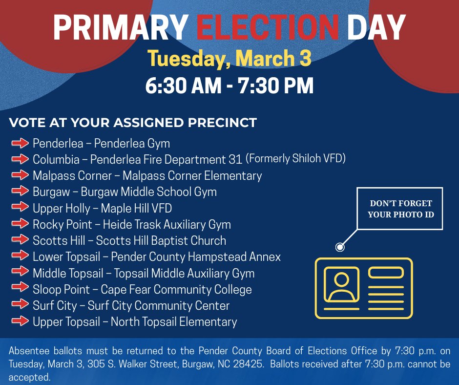 Pender County, NC tweet media