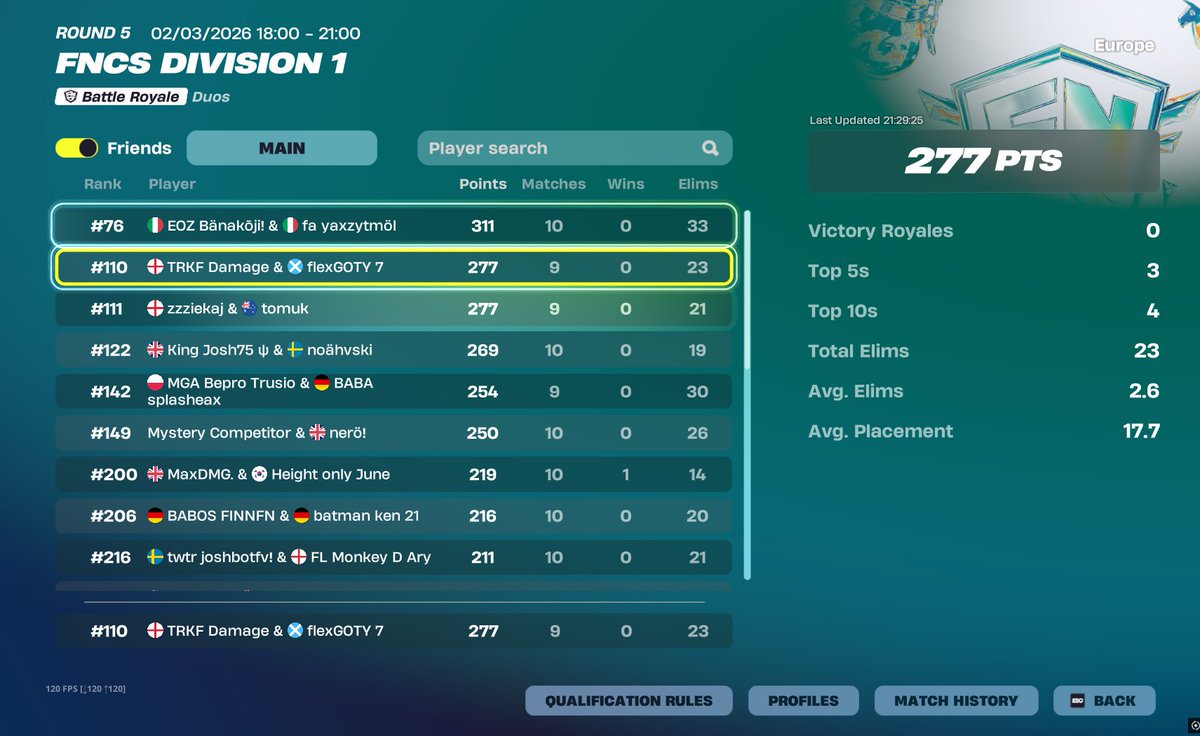 TRKF Damage tweet media