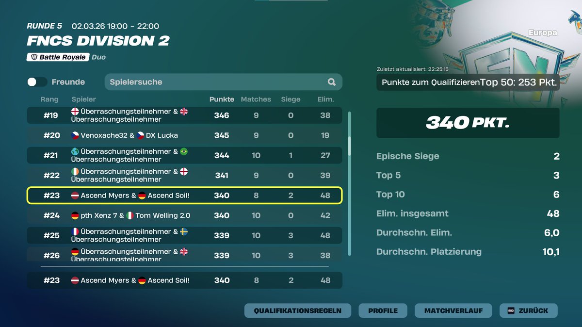 #23 qualed div 1 <a href="/myersfnbr/">myersfn</a> 

<a href="/xteamascend/">Ascend eSports</a>