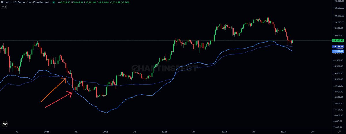 Crypto Eng. tweet media