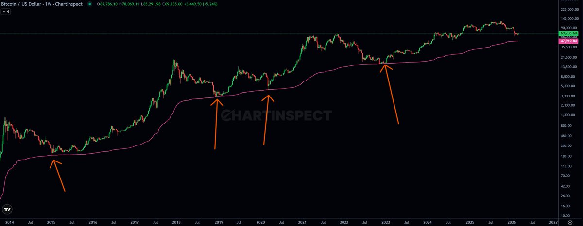 Crypto Eng. tweet media