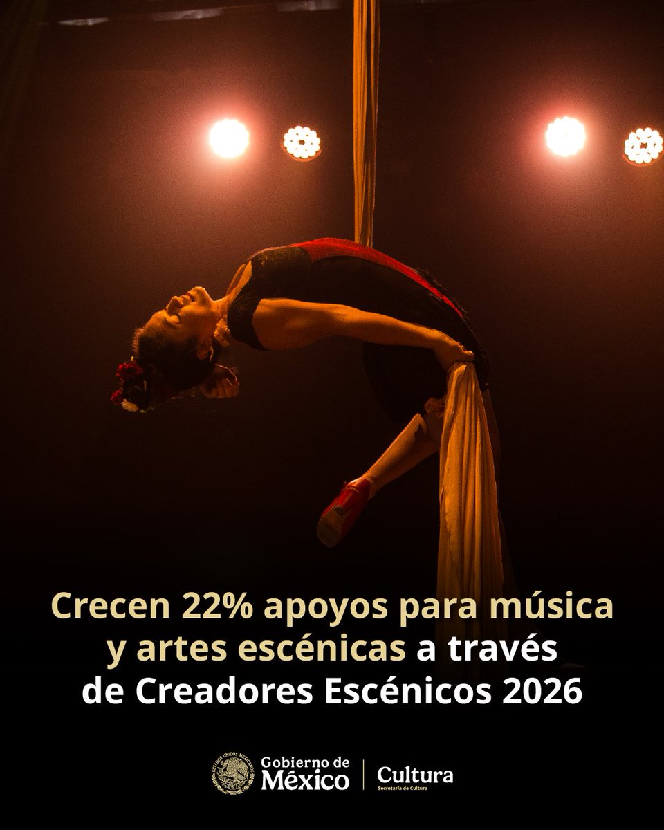 ccurieldeicaza's tweet photo. La convocatoria Creadores Escénicos 2026 ya está abierta.

Este año incrementamos 22% los estímulos para fortalecer el acompañamiento público a intérpretes de danza, teatro, música, circo e interdisciplina en todo el país.

Respaldar a quienes crean y ponen el cuerpo en escena es parte de una política que prioriza el derecho a la cultura.

Postulaciones hasta el 15 de abril en https://t.co/36PGH7sNXj

@cultura_mx