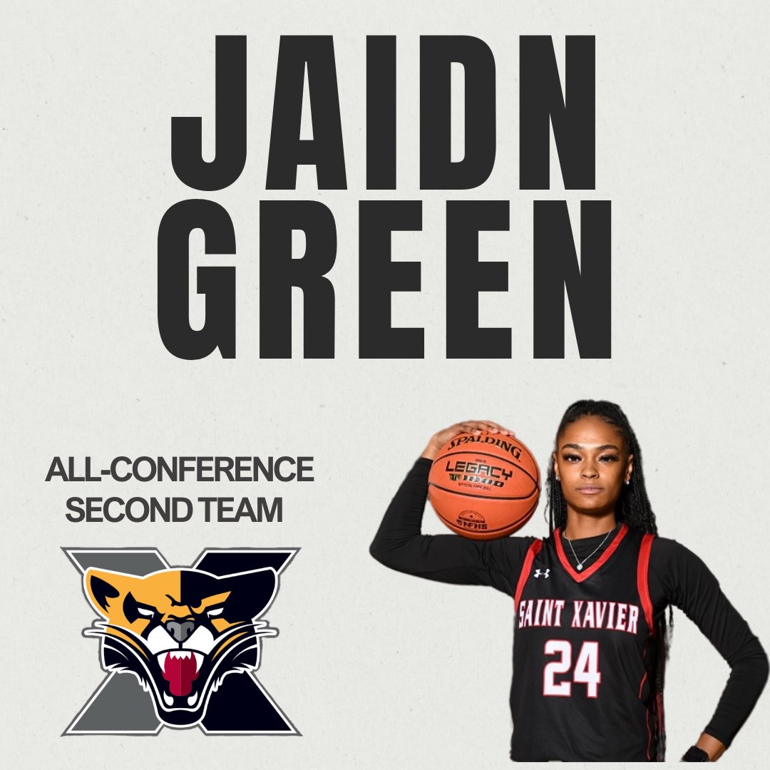 SXU Women’s Basketball tweet media