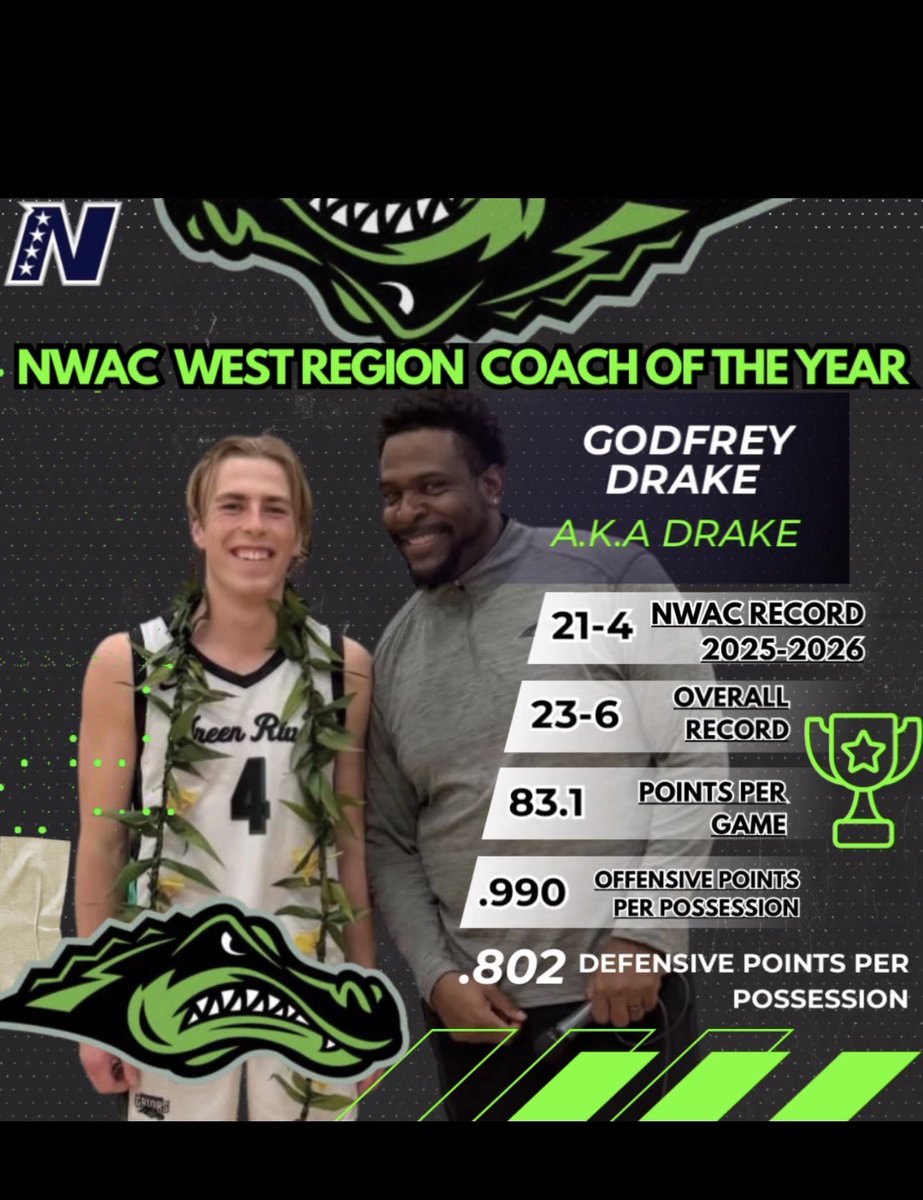 GreenRiver MensBBall tweet media