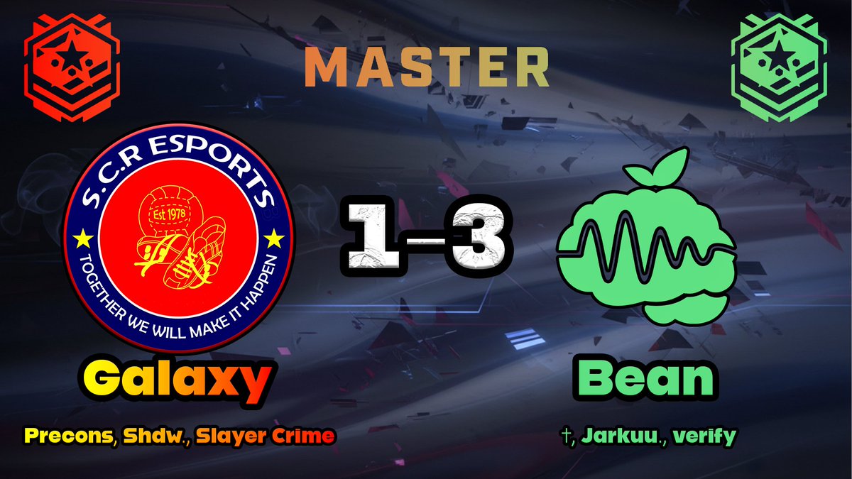 SCR Esports tweet media