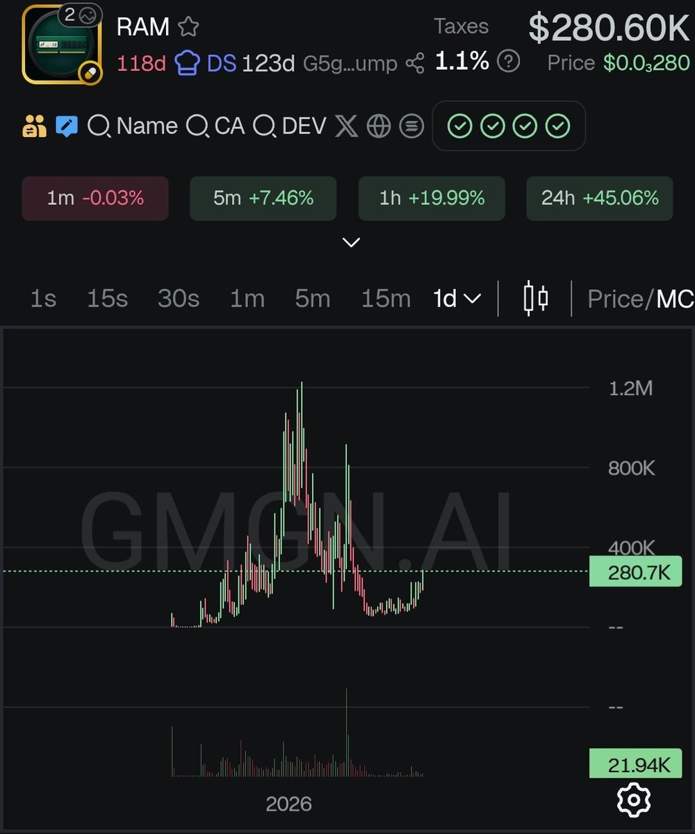 RTB1Crypto tweet media