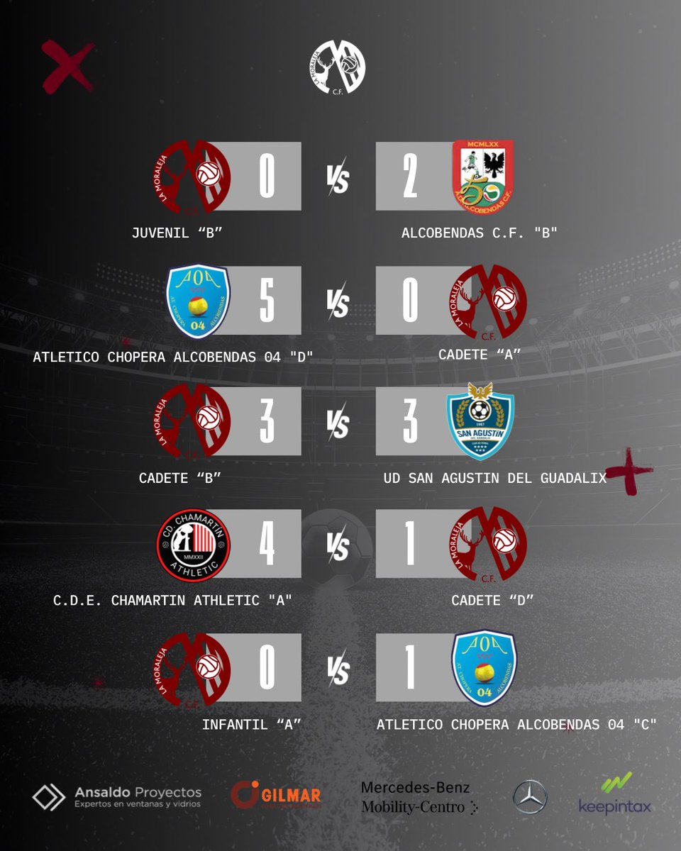LA MORALEJA CF tweet media