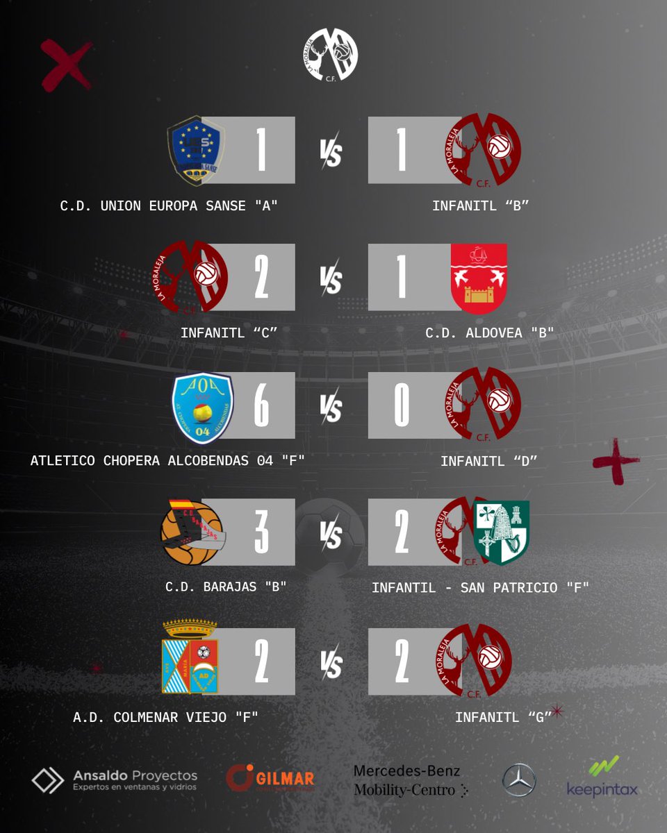 LA MORALEJA CF tweet media