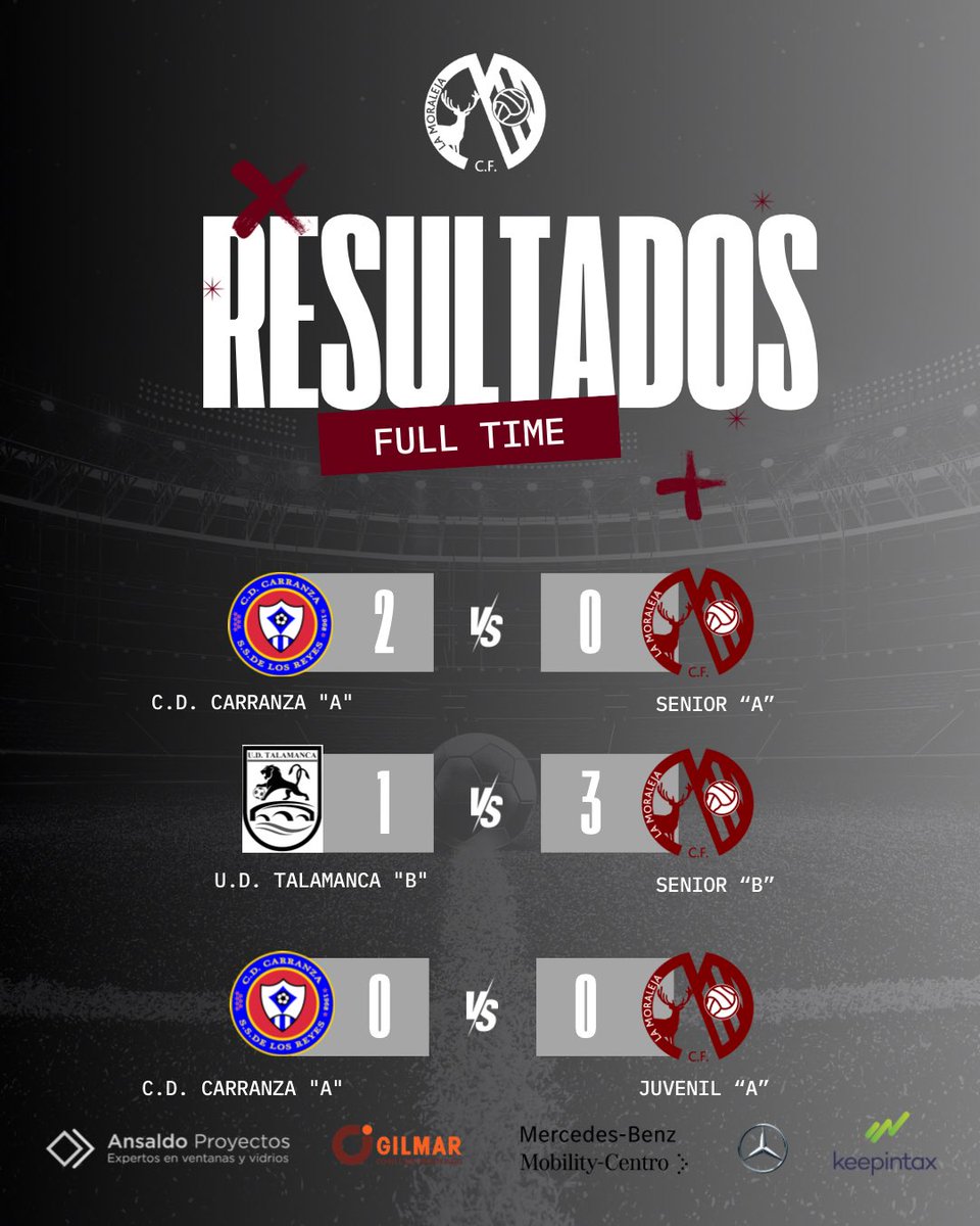 LA MORALEJA CF tweet media