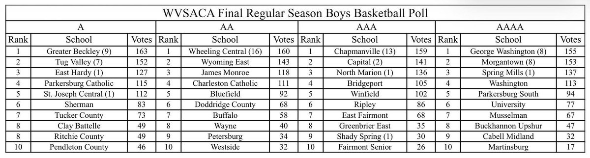 Olly Reed Sports LLC tweet media