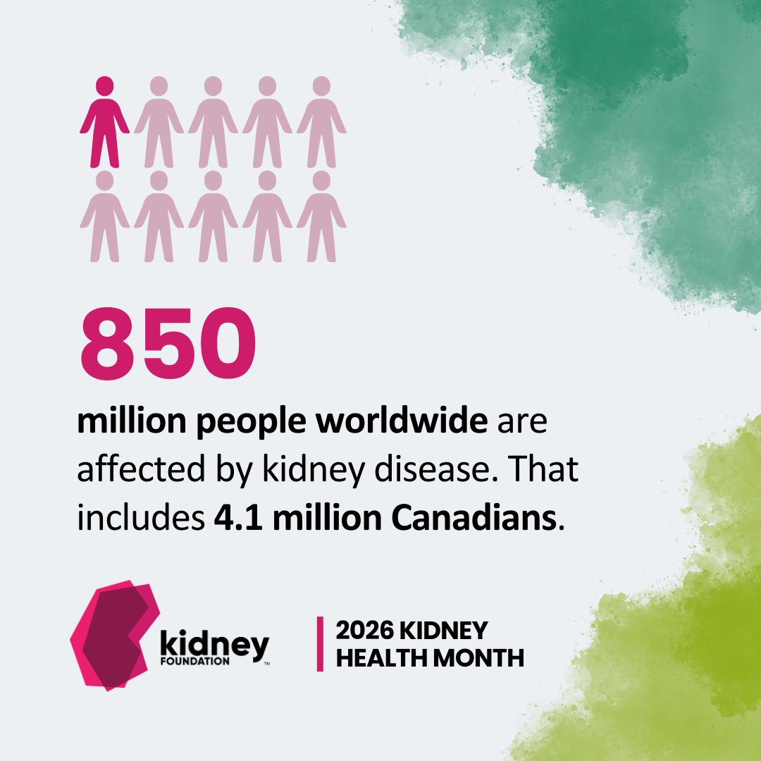 kidneyontario's tweet photo. It’s #KidneyHealthMonth! Take a moment this month to understand your #kidney health and what you can do to keep them strong. Everything you need to know, from A to Z, is right here: https://t.co/fTsOB2NoYJ https://t.co/BC0l0KG4cJ