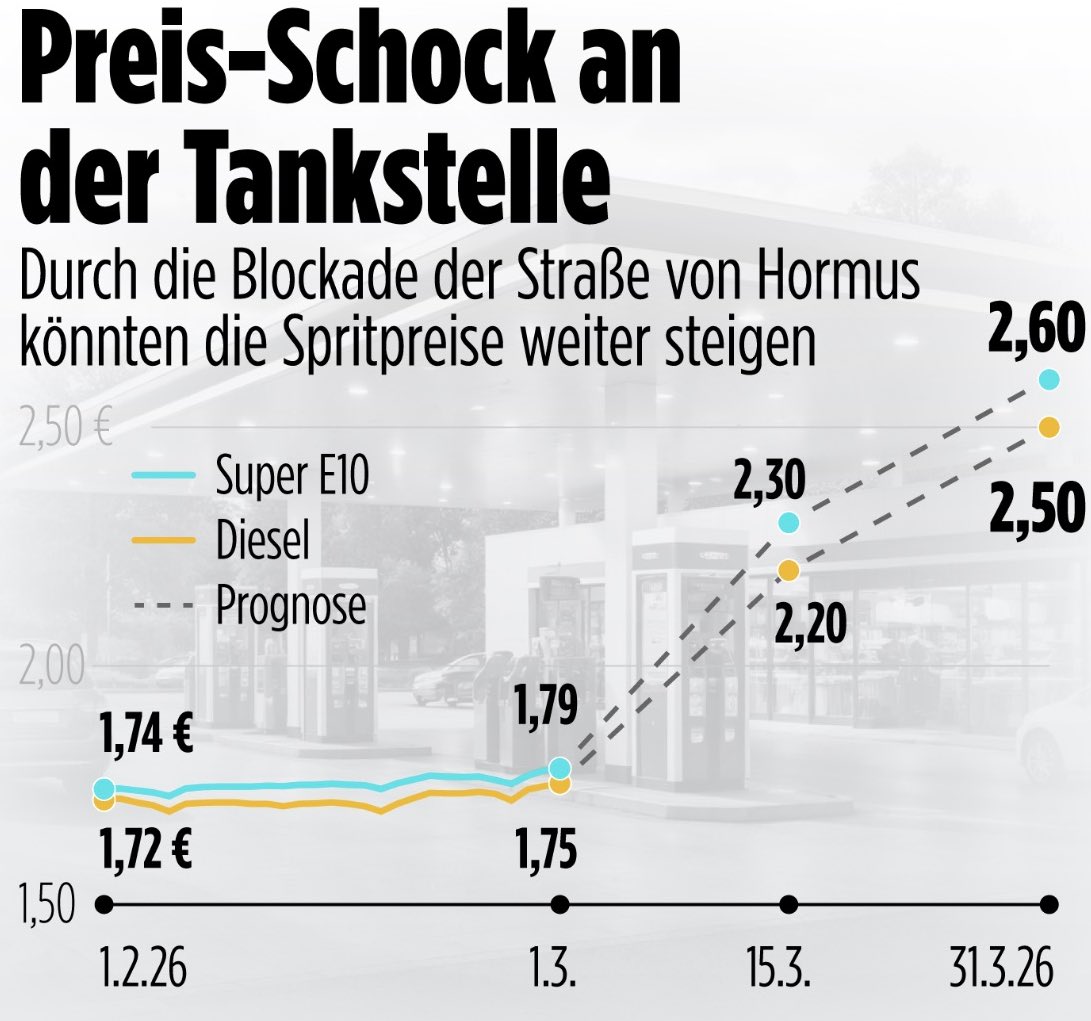 jasko 🇧🇦🇺🇸 tweet media