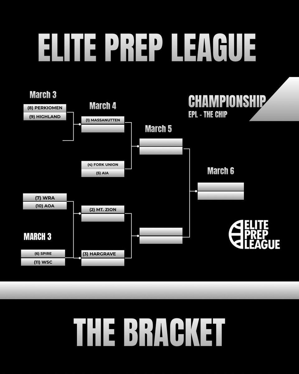 ElitePrepLeague tweet media
