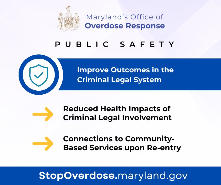 Maryland's Office of Overdose Response tweet media