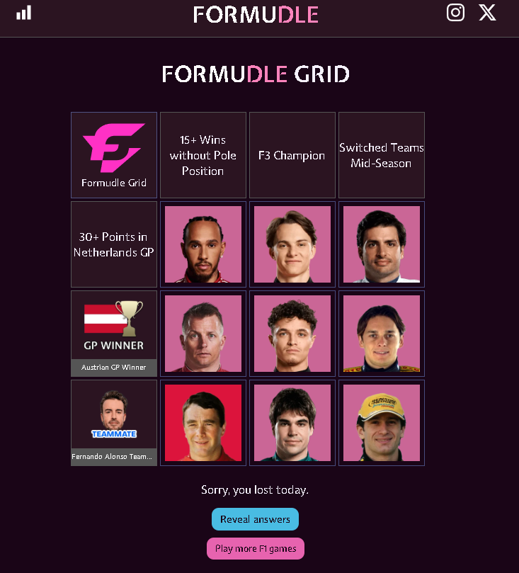 F1 Retro 🏎️ 🏁 tweet media