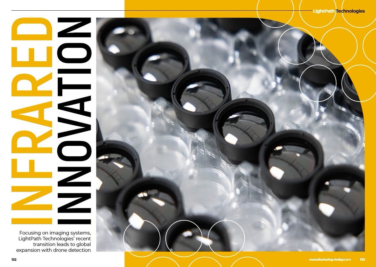 LightPath Technologies tweet media