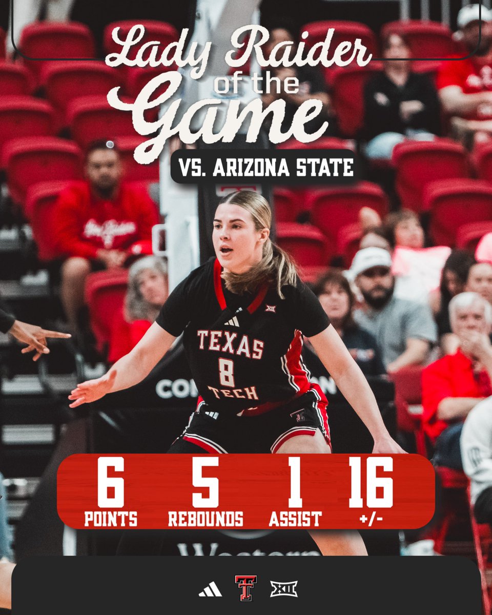 Lady Raider Basketball tweet media