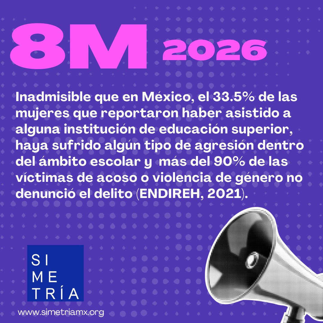 simetriamx tweet media