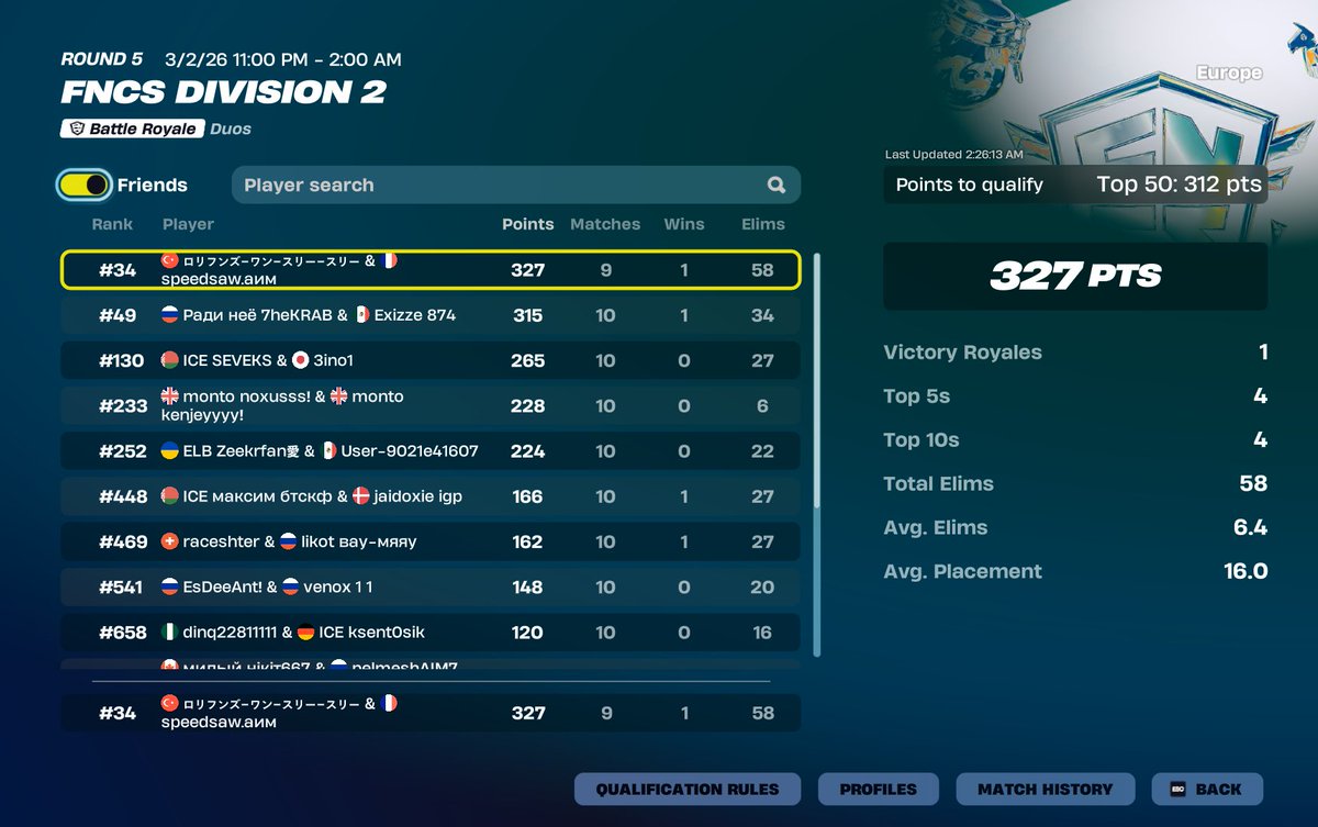 speedsaw tweet media