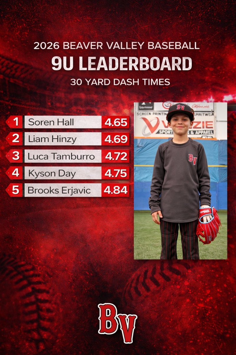 BV BASEBALL tweet media