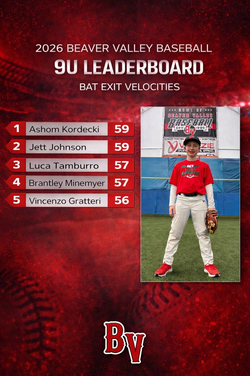 BV BASEBALL tweet media