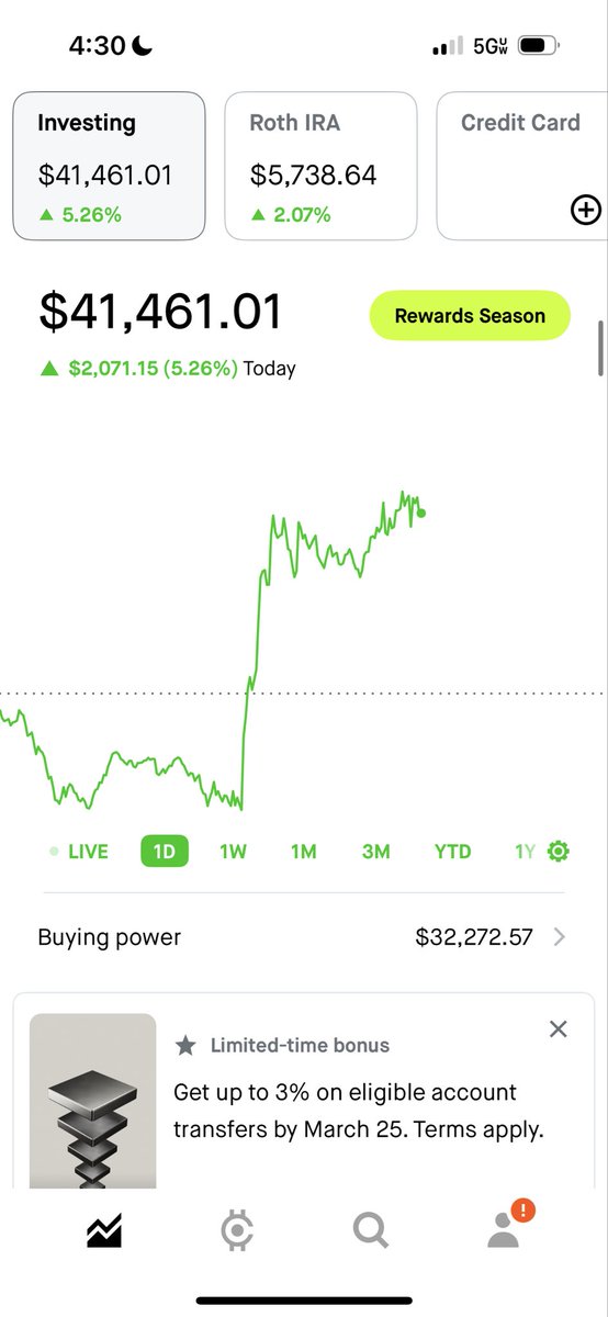 I went afk today since I checked my port this morning and returned back to this.😂

What a pleasant surprise I can’t remember the last time this happened!

Top Gainer:
$HIMS +13%
Top Loser:
$GOOG -1.7%