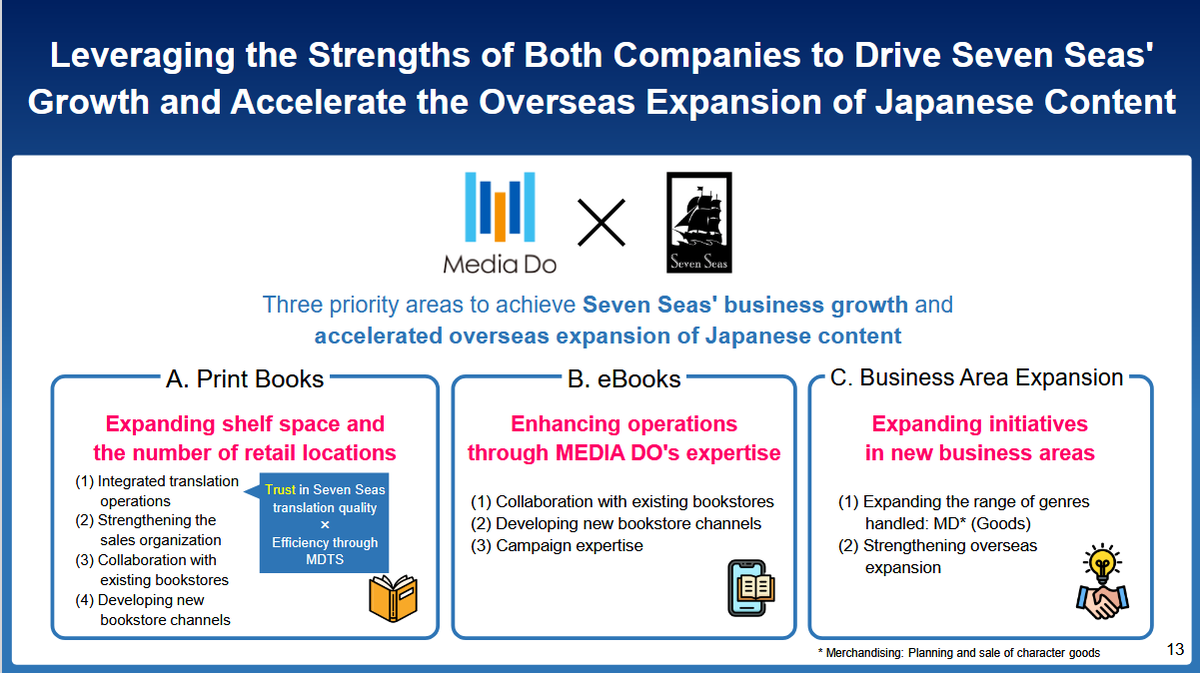 Lys 📚 tweet media