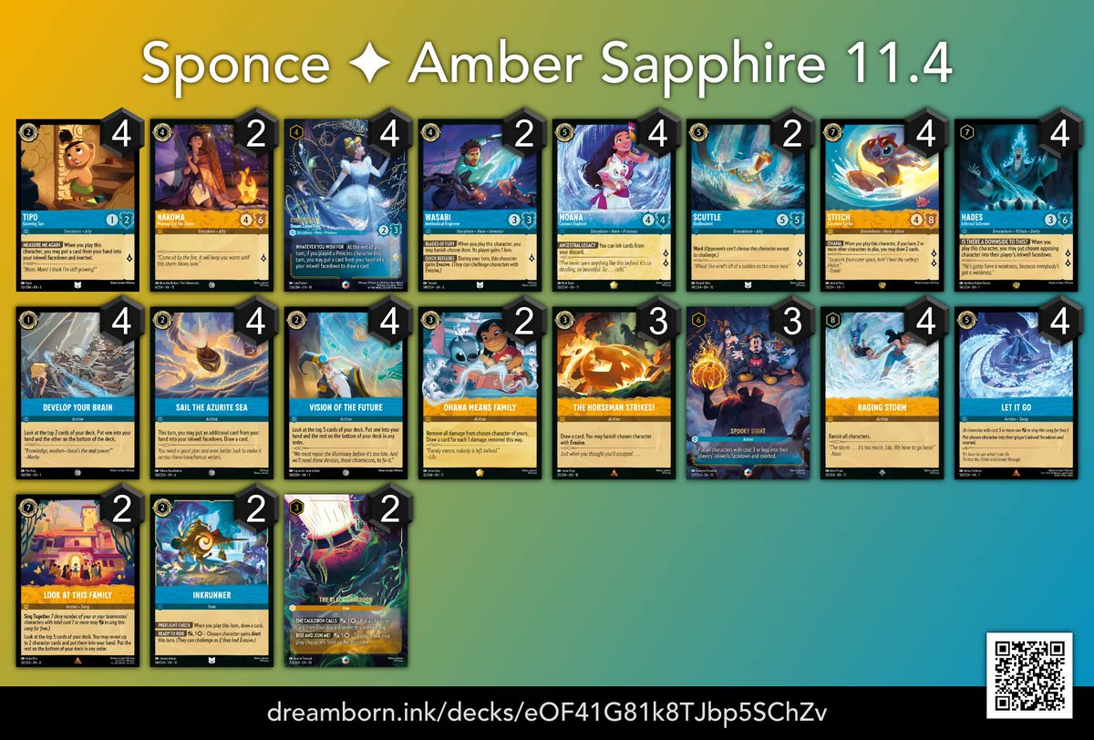 TPL_QuestingQuags tweet media